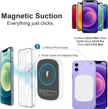 Power Bank,5000Mah Mag-Safe Portable Charger 15W Fast Charging External Battery Pack Back up Power Design for Iphone15,14,13,12, Pro, Pro Max, Mini